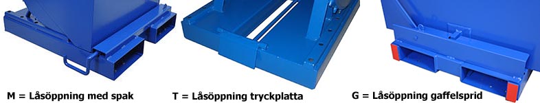 Tippcontainer låsalternativ